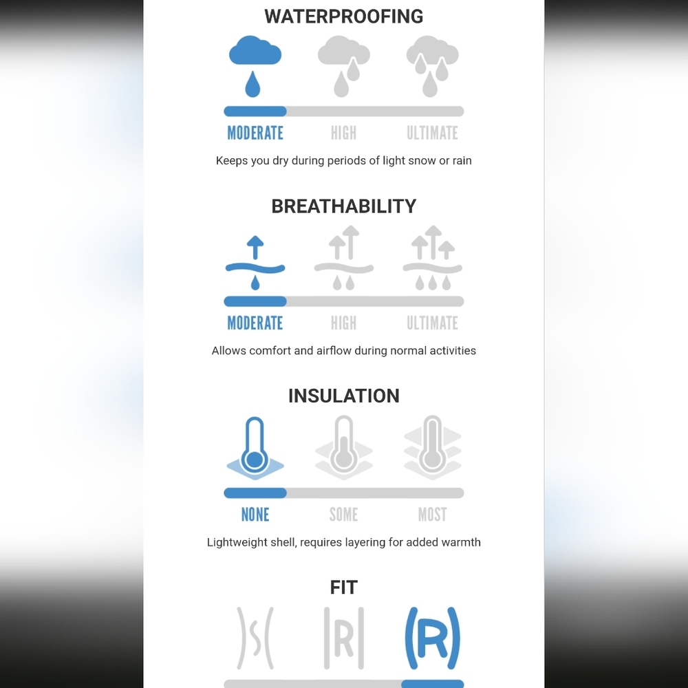 Volcom Women's Mirror Pullover Snowboarding Jacke… - image 2